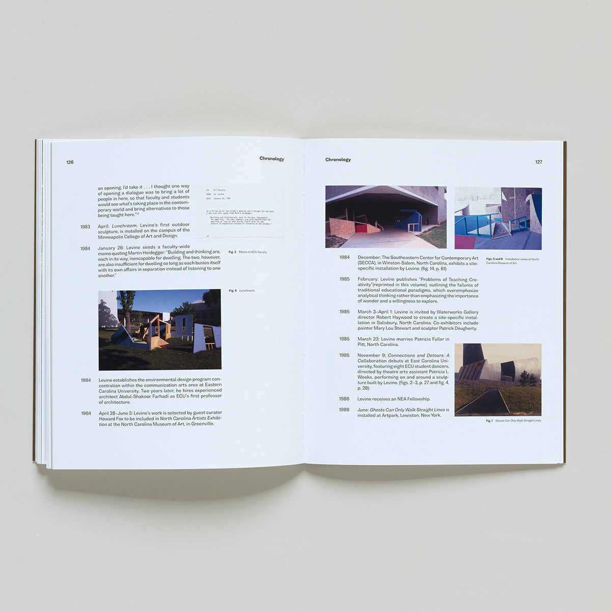 Ed Levine: The Embodied Experience of Art